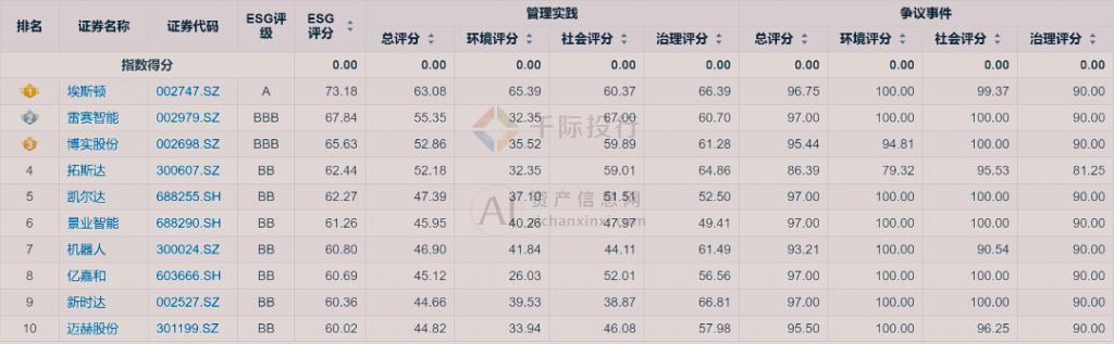 2024 年中國(guó)手術(shù)機(jī)器人行業(yè)研究報(bào)告