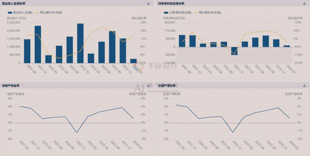 2024 年中國(guó)手術(shù)機(jī)器人行業(yè)研究報(bào)告