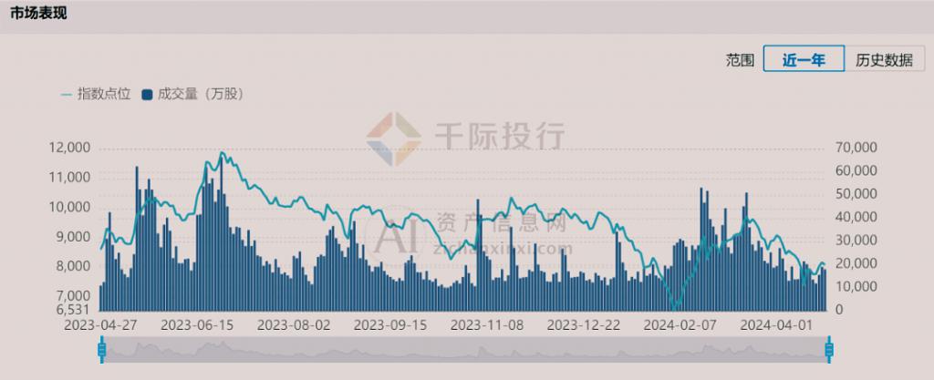2024 年中國(guó)手術(shù)機(jī)器人行業(yè)研究報(bào)告